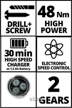 Cordless Drill 18 Volt Case 2 Batteries & Charger Kit Einhell TE-CD 18 Li NEW