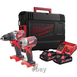 Milwaukee Tool Set